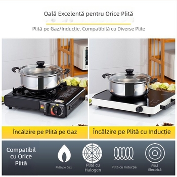 Oală din oțel inoxidabil pentru uz casnic, oală pentru supă și lapte, oală mică și practică pentru gătit supă și terci, compatibilă cu plite cu gaz și inducție, NG8