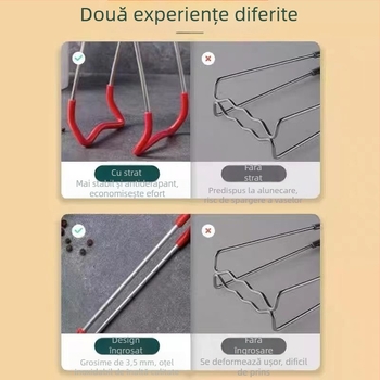 Set de clipuri anti-arzuri cu ridicator pentru boluri și farfurii și pernă izolatoare termică