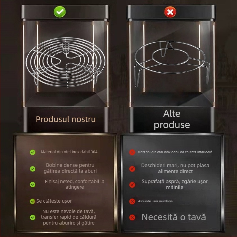 Raft de abur din oțel inoxidabil 304 pentru oală electrică de orez - rotund, îngroșat, multifuncțional, covoraș izolant termic