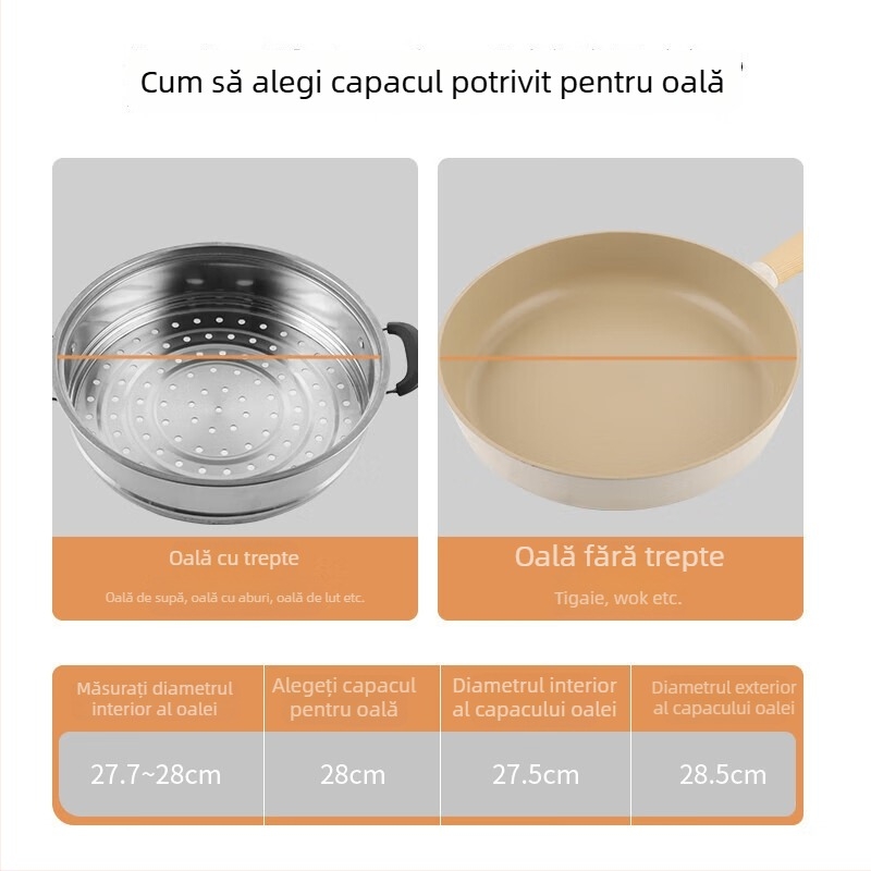 Capac de sticlă pentru bucătărie, transparent pentru wok și oală de supă, cu mâner stabil, rezistent la căldură