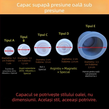 Accesorii pentru oală sub presiune Midea/Supor: supapă plutitoare, garnitură de capac, nucleu de valvă auto-blocant și inel mic de cauciuc