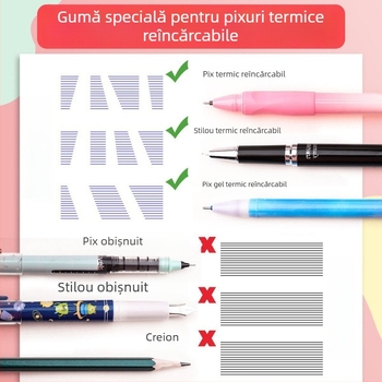 Radieră termică, stilou gel șters, bețișor magic pentru elevii din învățământ primar
