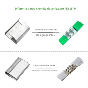 Cataramă de ambalare pentru curea PET din plastic-otel, manuală, model 1608, cataramă din fier, curea de legare, cataramă de ambalare manuală, aluminiu galvanizat