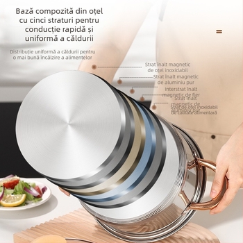 Set de vase din oțel inoxidabil 12 piese cu capace din sticlă, model Cycs23412, 201 oțel inoxidabil, stil occidental