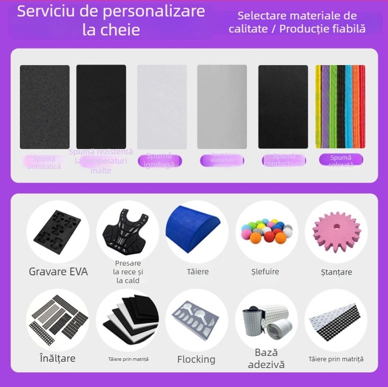 Husă interioară din spumă EVA personalizată pentru dispozitive digitale — protecție la șocuri și umiditate, tavă EVA anti-vibrații pentru drone