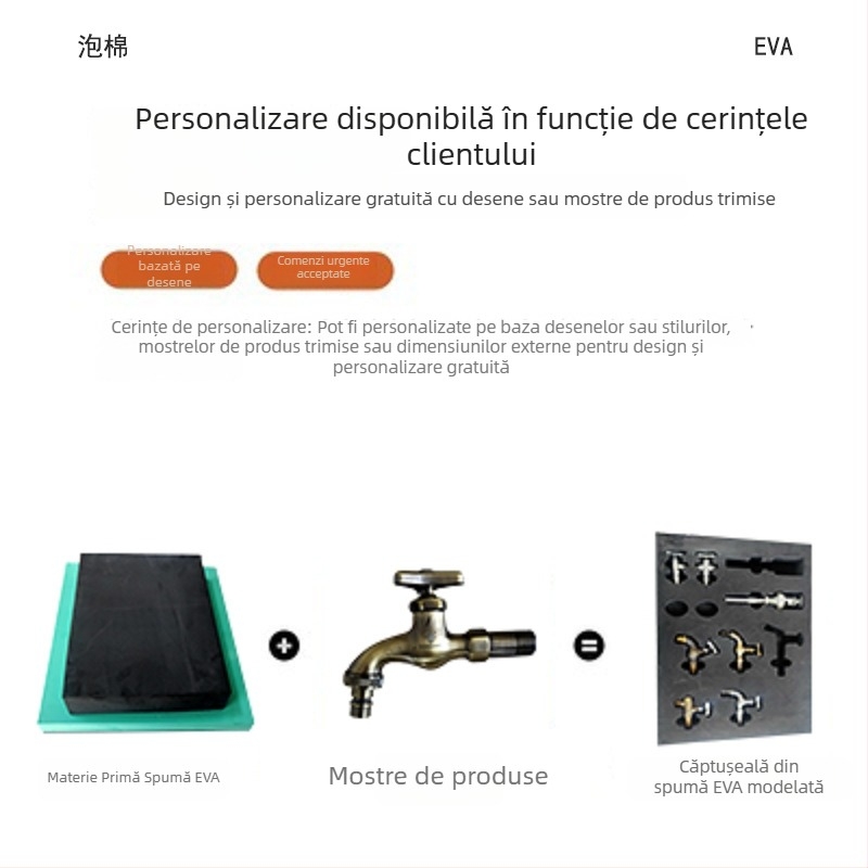 Ambalaj din spumă EVA cu margine, divizoare interne și pernă antișoc, densitate, grosime și culoare personalizabile