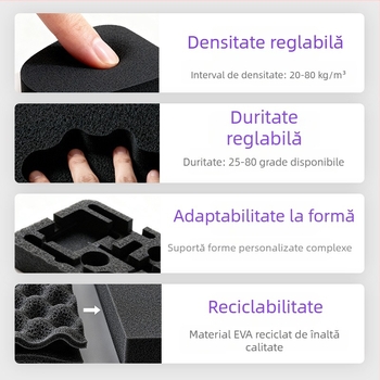 Înveliș interior din spumă EVA pentru ambalarea dronei, antistat, îngroșat, protecție la cădere, inserție EVA sculptată