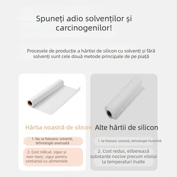 Hârtie de copt din silicon extra-groasă pentru bucătărie, pergament de copt, hârtie absorbantă pentru ulei, folie de aluminiu pentru cuptor