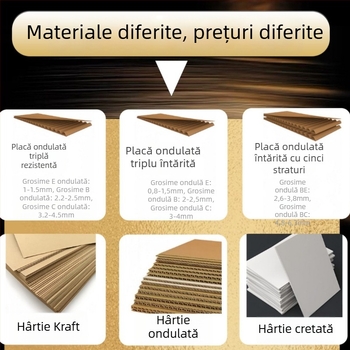 Ambalaj cu cutie color personalizată pentru produse farmaceutice și de sănătate; cutie din carton alb, cu inserții duble; cutie cadou; cutie goală.