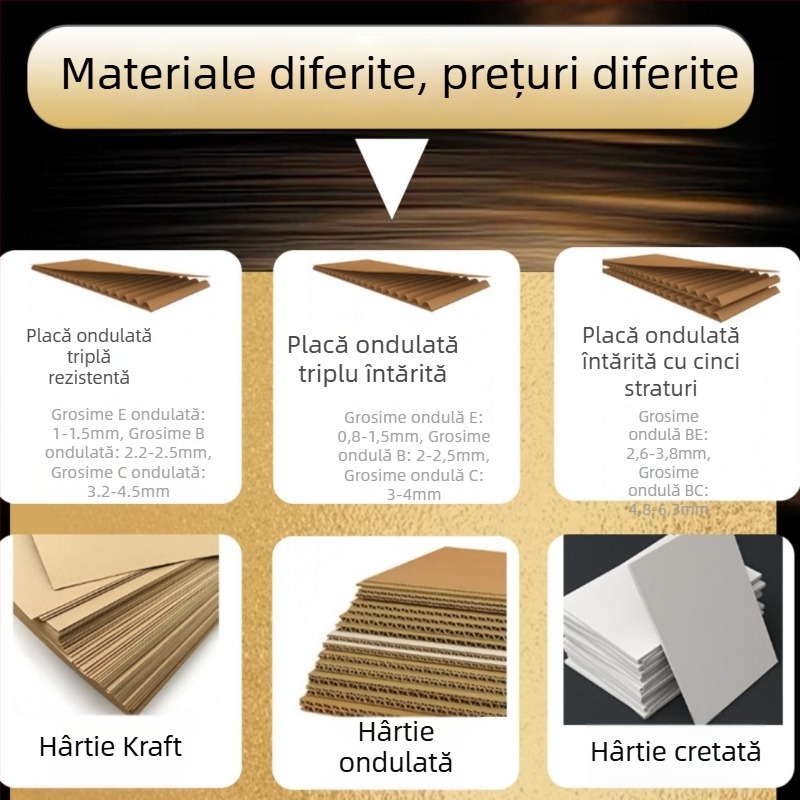 Ambalaj cu cutie color personalizată pentru produse farmaceutice și de sănătate; cutie din carton alb, cu inserții duble; cutie cadou; cutie goală.