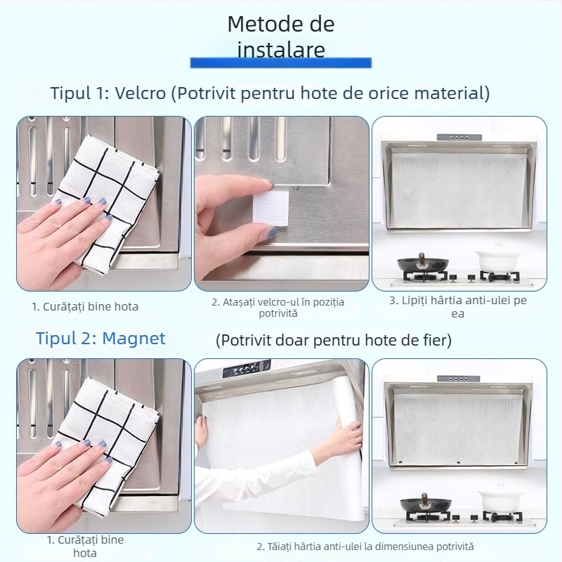 Filtru din bumbac absorbant pentru hotă, de unică folosință, gros, rezistent la temperaturi înalte, autoadeziv, anti-ulei
