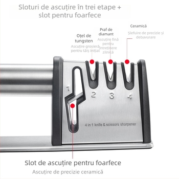 Ascuțitor de cuțite din oțel inoxidabil, patru etape, ghid cu unghi fix, pentru cuțite de bucătărie și foarfece, piatră de ascuțit manuală.