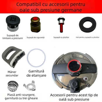 Wanbao oală sub presiune – set garnituri și supape: inel etanșare, supapă limitatoare de presiune, supapă de siguranță