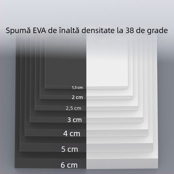 Mileqi plăcuță EVA din spumă pentru protecție la impact și absorbția șocurilor