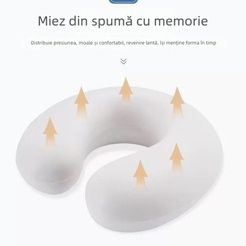 Perna U din spumă cu memorie, husă detașabilă lavabilă, compactă pentru călătorii și odihnă în avion