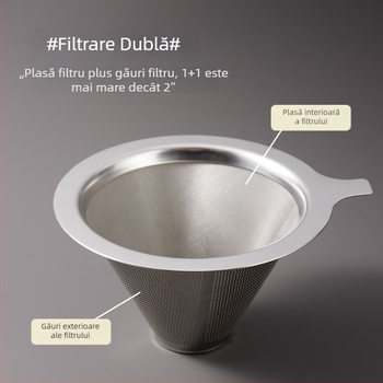 Filtru de cafea din oțel inoxidabil pentru pour-over, reutilizabil, fără hârtie, filtru cu plasă 800