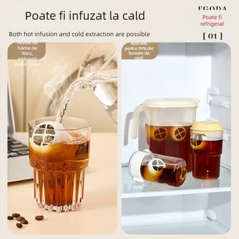 Set filtru pour-over pentru cafea și ceai cu plasă de filtrare (fără filtre de hârtie)