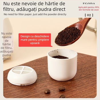 Set filtru pour-over pentru cafea și ceai cu plasă de filtrare (fără filtre de hârtie)