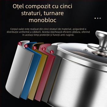 Oală din oțel inoxidabil cu pereți groși, pentru lapte, destinată bebelușilor, vas multifuncțional pentru aburire și fierbere, compact pentru uz casnic