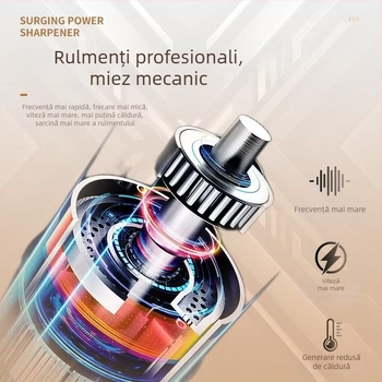 Aparat electric pentru ascuțirea cuțitelor, uz casnic – automat, cu disc de ascuțire rapid pentru bucătărie