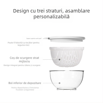 Dehidrator pentru legume și salate, coș de drenaj manual
