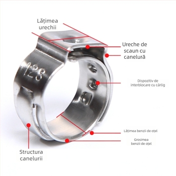 Set de 110 coliere din oțel inoxidabil, cu ureche simplă, reglaj continuu, pentru furtunuri de apă și ulei, reparații auto, diametru 7–31,6 mm