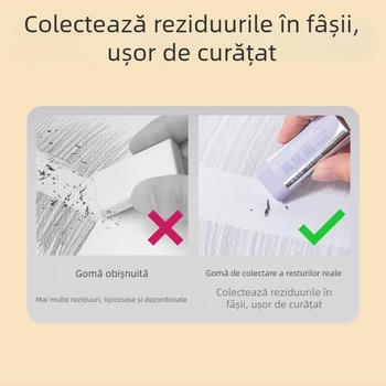 Radieră Deli colorată cu bucăți – pentru elevi, nu lasă urme, reziduuri reduse