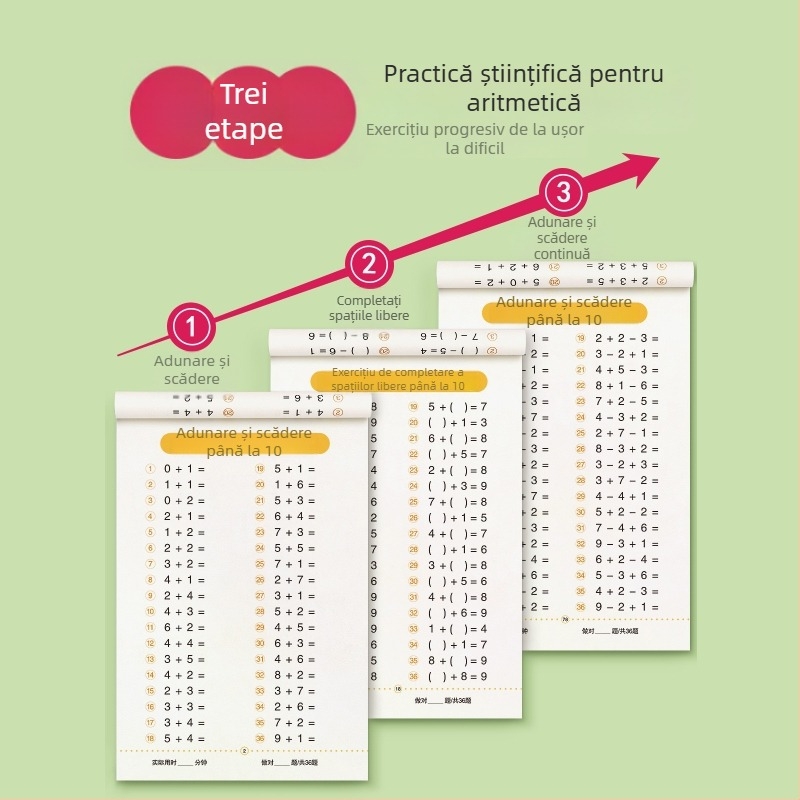 Clasa întâi: carduri pentru calcul mental adunare/scădere până la 20, tabel cu mnemonice numerice — caiet de exerciții