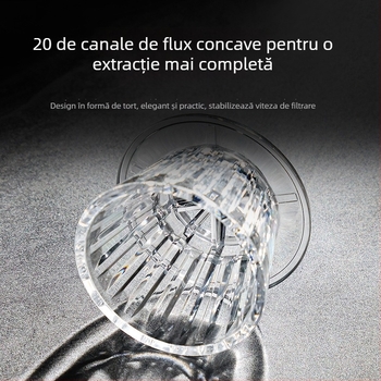 B75 Cake Filtru pentru Cafea – Turnare Manuală, Fund Plat, Pâlnie de Filtrare