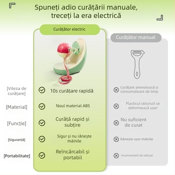 Curățător automat de fructe cu încărcare USB, pentru mere și alte fructe, cu cuțit multifuncțional pentru decojire