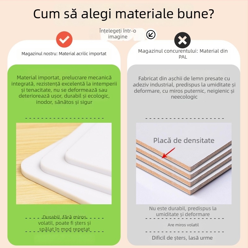 Tablă albă ștersibilă, cu două fețe, de birou, verticală, mică, pentru mesaje