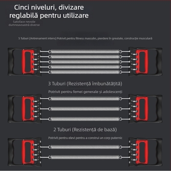 Extensor pentru piept cu arc – dispozitiv profesional pentru brațe, pentru piept și spate, aparat de fitness pentru acasă, multifuncțional