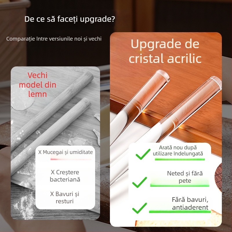 Rulou din acril transparent, antiaderent, de calitate alimentară, tijă solidă pentru fondant și aluat de biscuiți