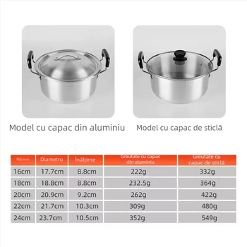Oală de aluminiu cu capac, diametrul 16–24 cm, mânere duble, oală pentru supe