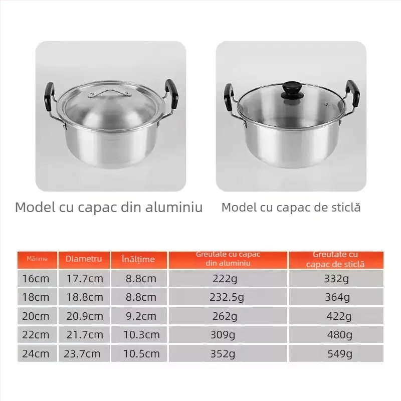 Oală de aluminiu cu capac, diametrul 16–24 cm, mânere duble, oală pentru supe