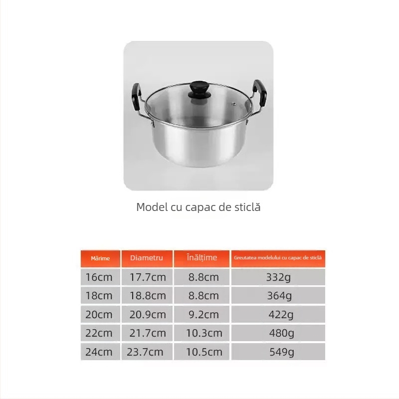 Oală de aluminiu cu capac, diametrul 16–24 cm, mânere duble, oală pentru supe