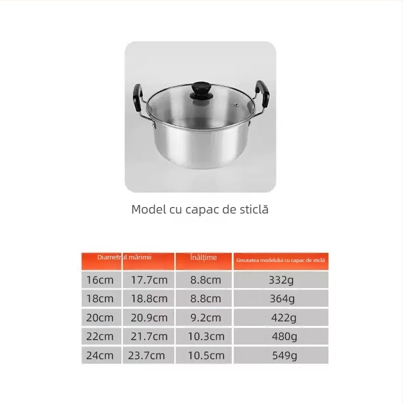 Oală de aluminiu cu capac, diametrul 16–24 cm, mânere duble, oală pentru supe