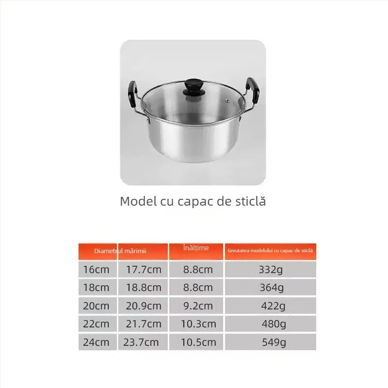 Oală de aluminiu cu capac, diametrul 16–24 cm, mânere duble, oală pentru supe