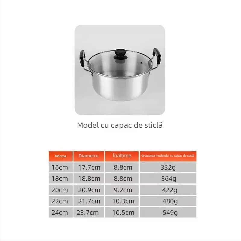 Oală de aluminiu cu capac, diametrul 16–24 cm, mânere duble, oală pentru supe