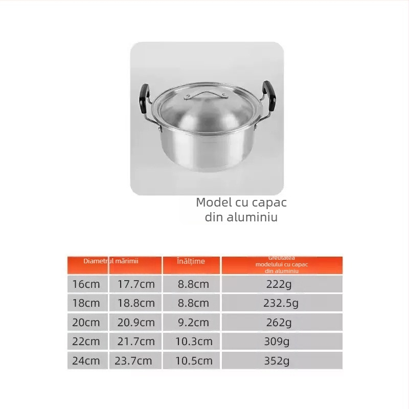 Oală de aluminiu cu capac, diametrul 16–24 cm, mânere duble, oală pentru supe