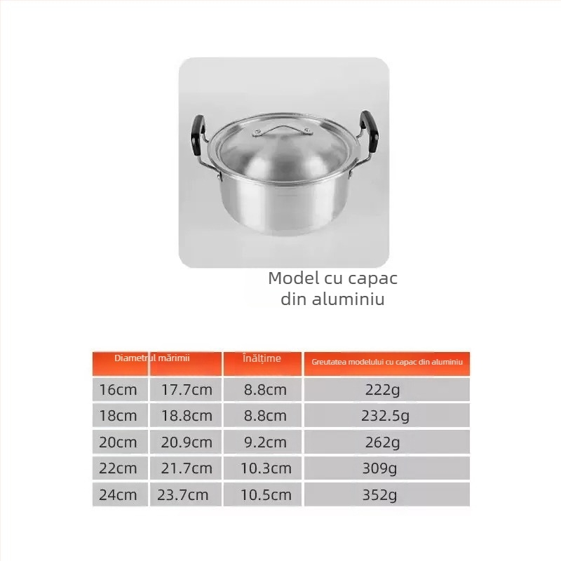 Oală de aluminiu cu capac, diametrul 16–24 cm, mânere duble, oală pentru supe