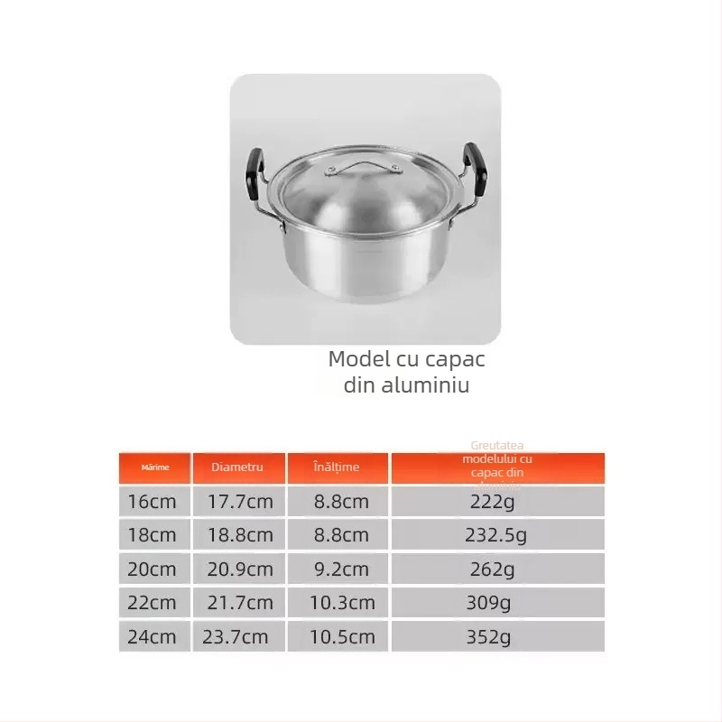 Oală de aluminiu cu capac, diametrul 16–24 cm, mânere duble, oală pentru supe