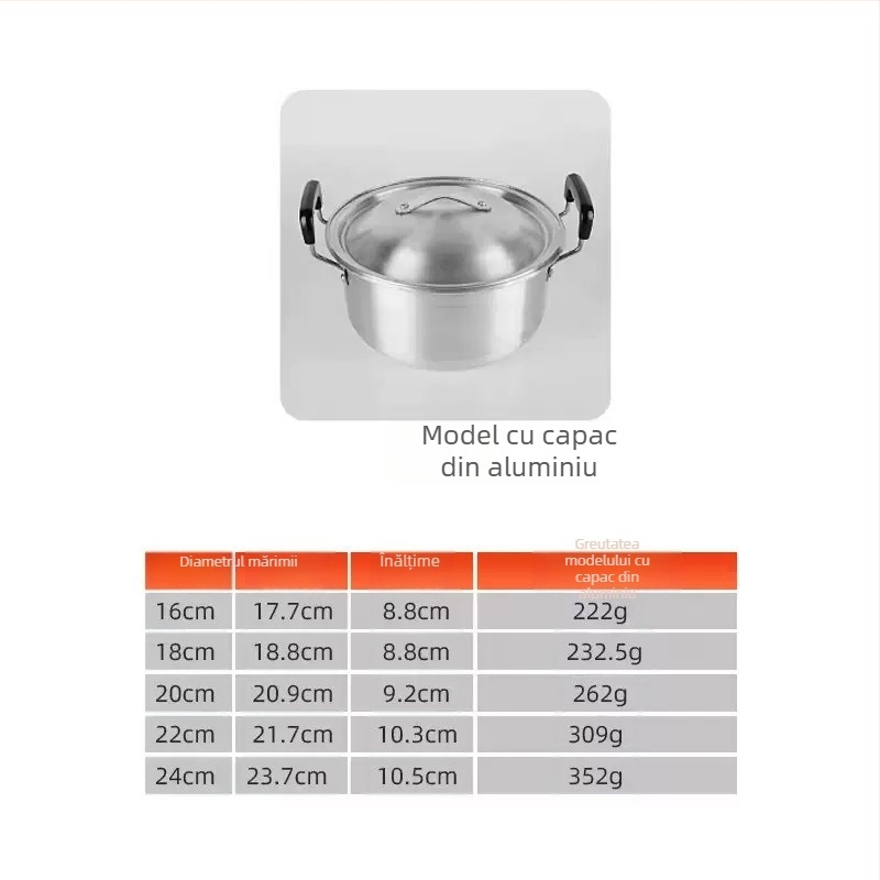 Oală de aluminiu cu capac, diametrul 16–24 cm, mânere duble, oală pentru supe