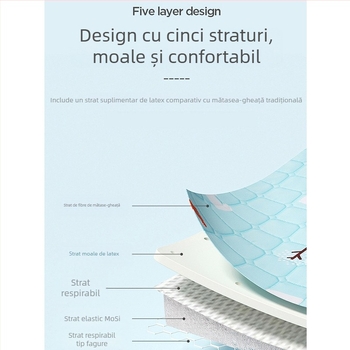 Set saltea pentru copii din ice silk – pliabil, față dublă, răcoritoare, pentru 0–3 ani, două piese, ușor de curățat