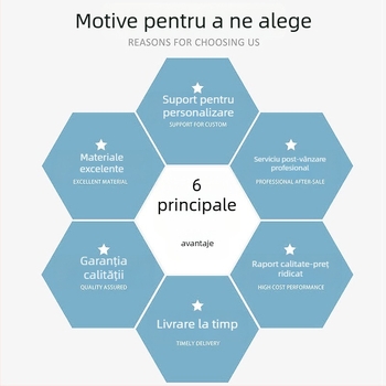 Sac de depozitare pentru pernă în formă de U, EVA, pentru călătorii