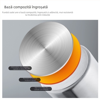 Oală de supă din oțel inoxidabil, rotundă, pentru ceai cu perle, capacitate mare 2,1–3 L, izolată, compatibilă cu plită cu inducție