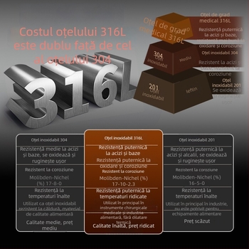 Lingură din oțel inoxidabil 316, mâner lung, stil coreean, pentru supă, desert, gheață și amestecare (design îngroșat)