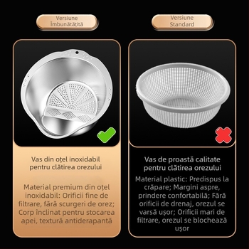 Unelte din oțel inoxidabil pentru spălat orez și fructe, coș de clătire și scurgere, sită groasă pentru spălarea orezului, vas de scurgere pentru bucătărie