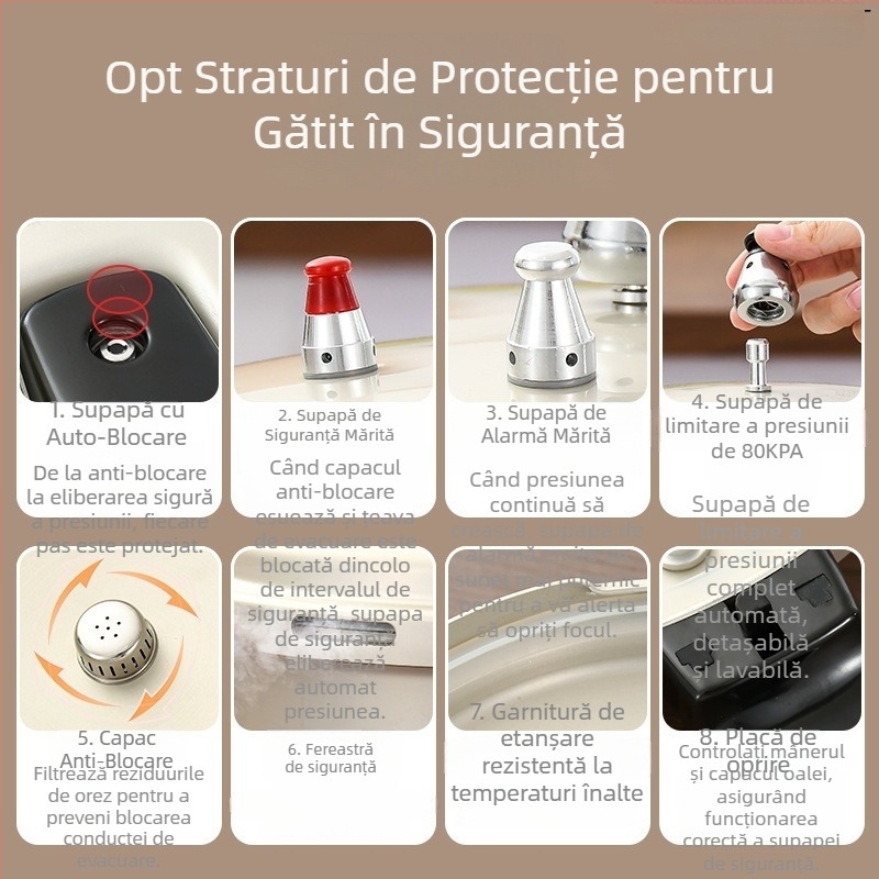 Oală sub presiune pe gaz, dublă utilizare, aliaj de aluminiu, stil coreean, rezistentă la explozie