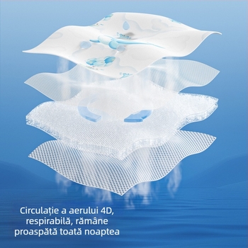 Beptides – Covoraș de răcire pentru bebeluși, vară din Ice Silk, pentru pătuț și podea pentru copii
